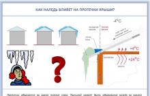 Встановлення системи підігріву сидінь