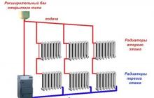 Схеми опалення приватного будинку своїми руками