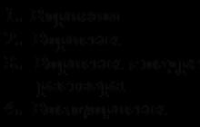 การตัดคือการตัดแบบพับที่ทำจากแฟลตสองอันที่ทับซ้อนกัน (รูปที่ 159, b)